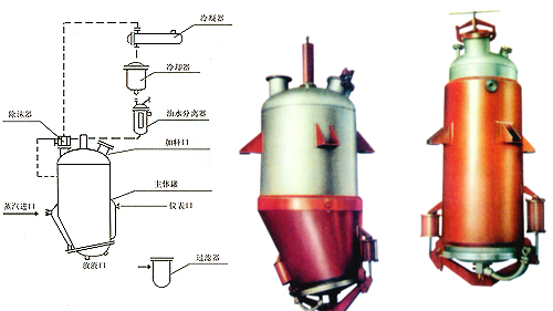 多功能提取罐、TQ系列多功能提取罐、提取罐